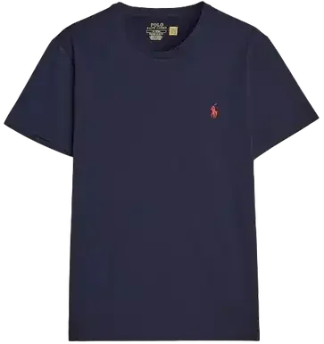 Polo Ralph Lauren Tees (20 Variants) — t-shirt reference in the Sugargoo Spreadsheet.